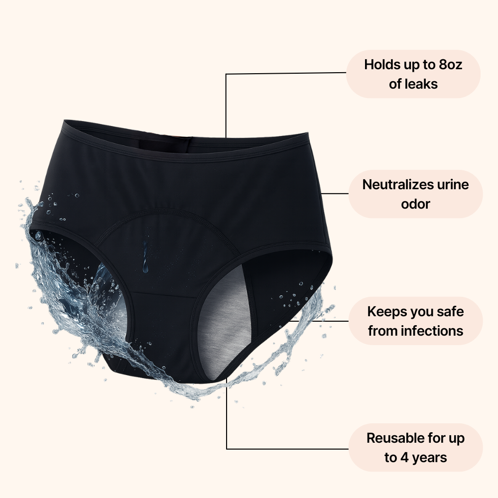 Fluxe - Leak-Proof Underwear That Won't Let You Down (4-Pack)